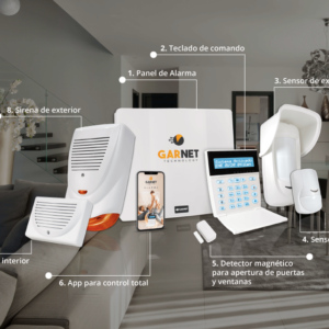 Instalación de Sistemas de Alarmas para Hogares y Empresas